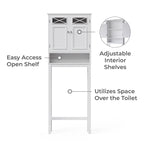 Meuble de rangement WC blanc (20x63x172 cm)